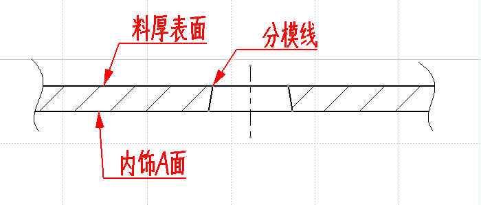 μ濪ʱҪ0.5ģ